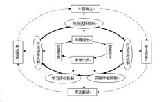 沂蒙精神视角下的马克思主义群众路线实践教育